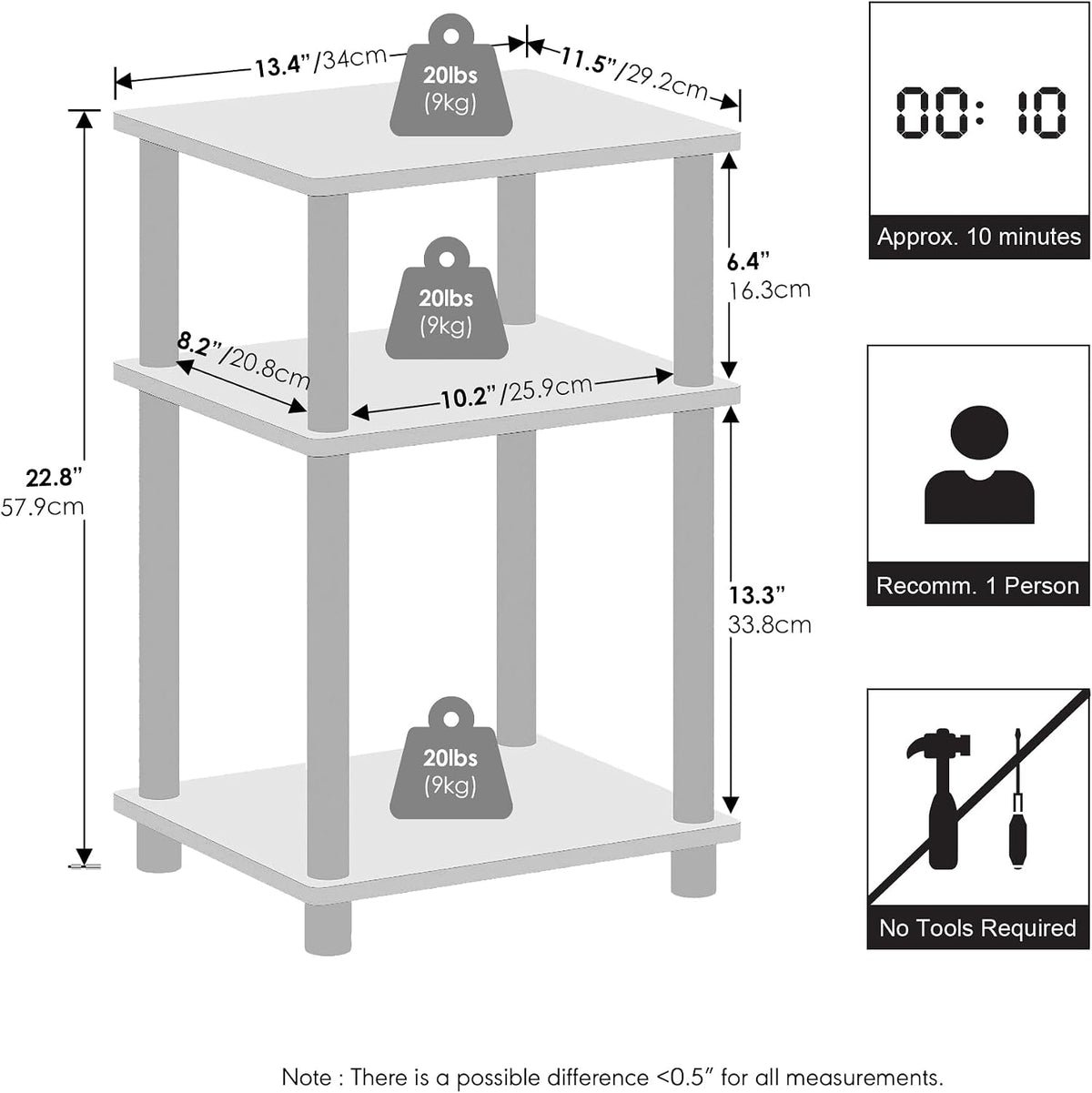 3-tier open shelf layout (with 1-tier and 2-tier variants available across the line)