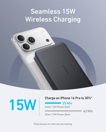 30w max usb-c input/output port for fast wired charging and 2.5-hour refill