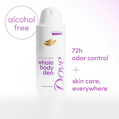 35% nourishing serum for softer, smoother skin