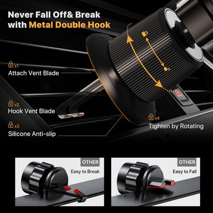 360-degree rotatable ball joint supporting portrait, landscape, and intermediate orientations