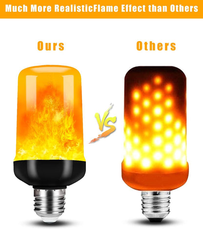3w led emitting 600 lumens at 1400k warm color temperature with 80 cri