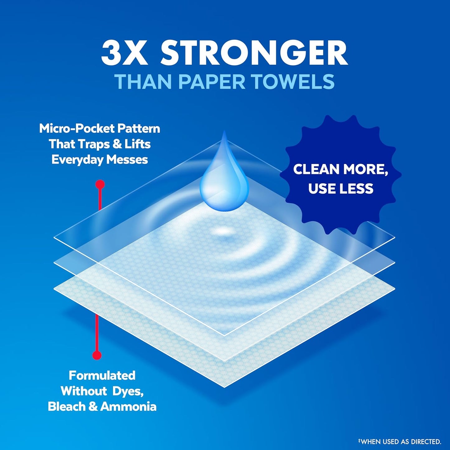 3x stronger material construction compared to standard paper towels