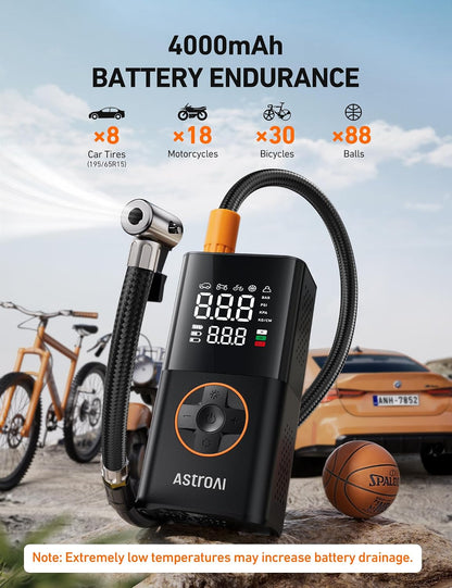 4+n smart preset modes (car, motorcycle, bicycle, ball, custom) plus 4 unit options (psi, bar, kpa, kg/cm²)