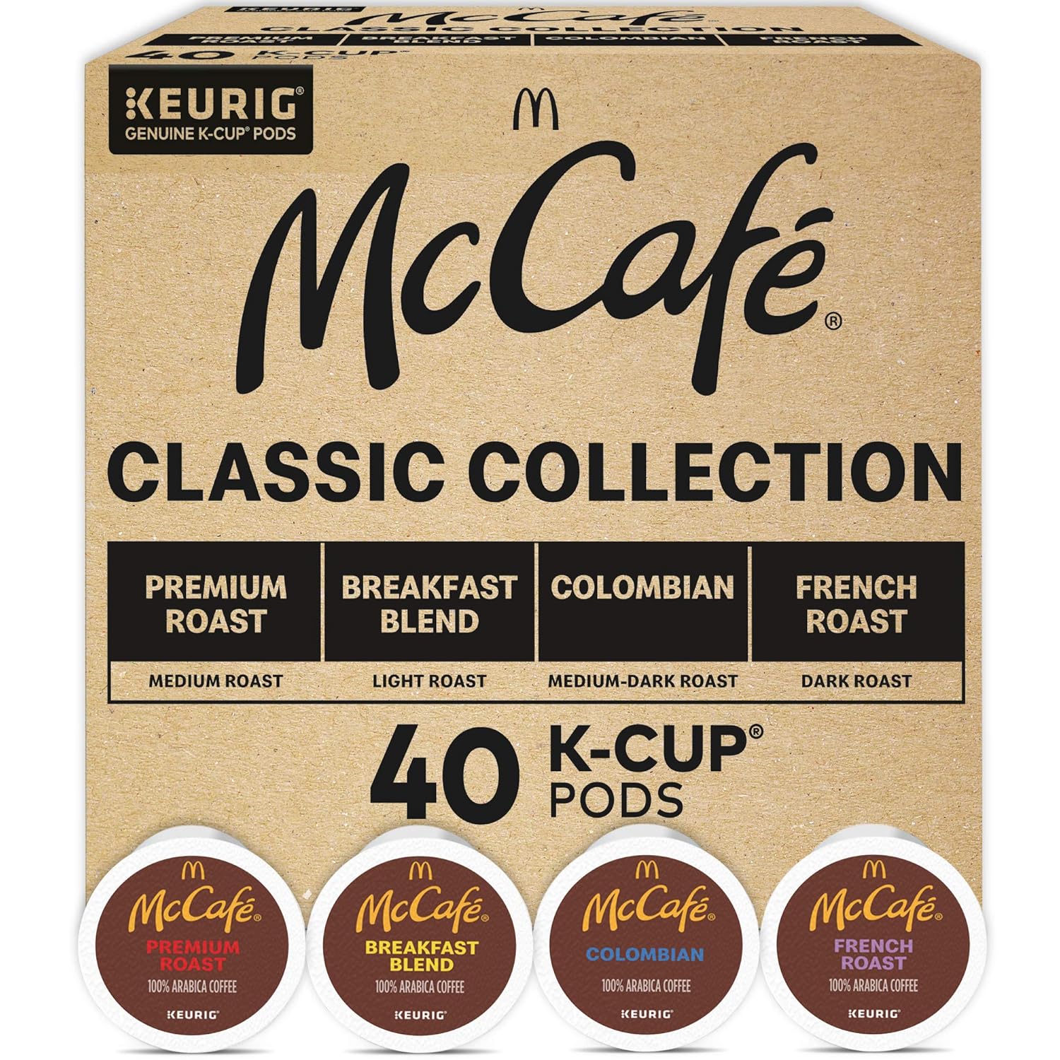 40-count pack divided into 10 pods each of premium roast, breakfast blend, colombian, and french roast