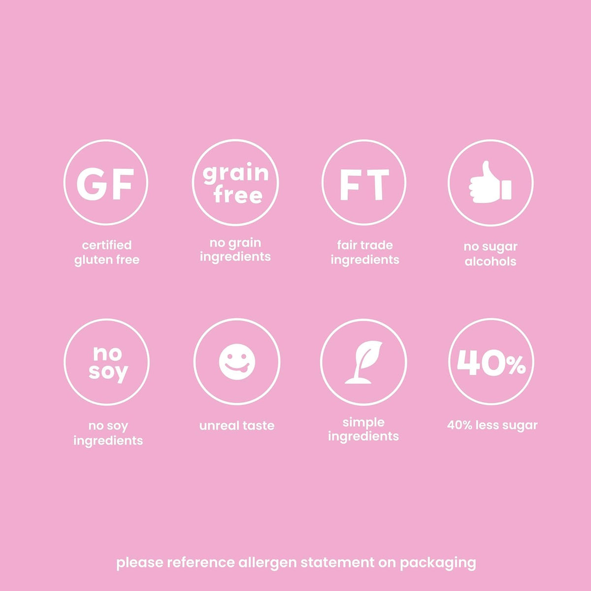41% less sugar claim benchmarked against the leading national pretzel-chocolate brand