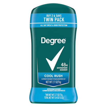 48-hour antiperspirant and odor protection formulation