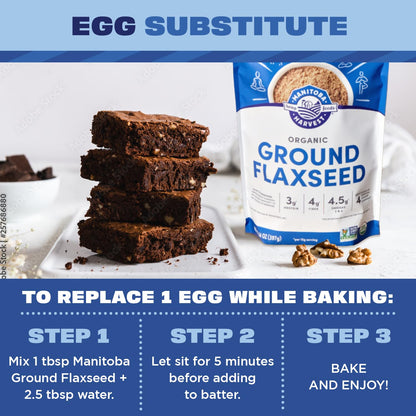 4g dietary fiber per 15g serving