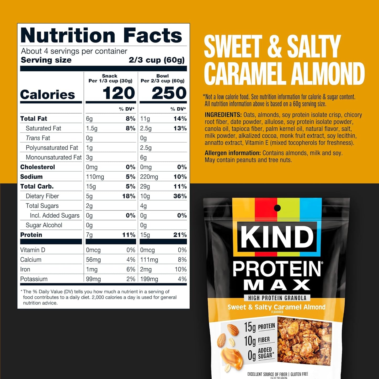 4g total sugar and 0g added sugar using allulose, date powder, and monk fruit extract