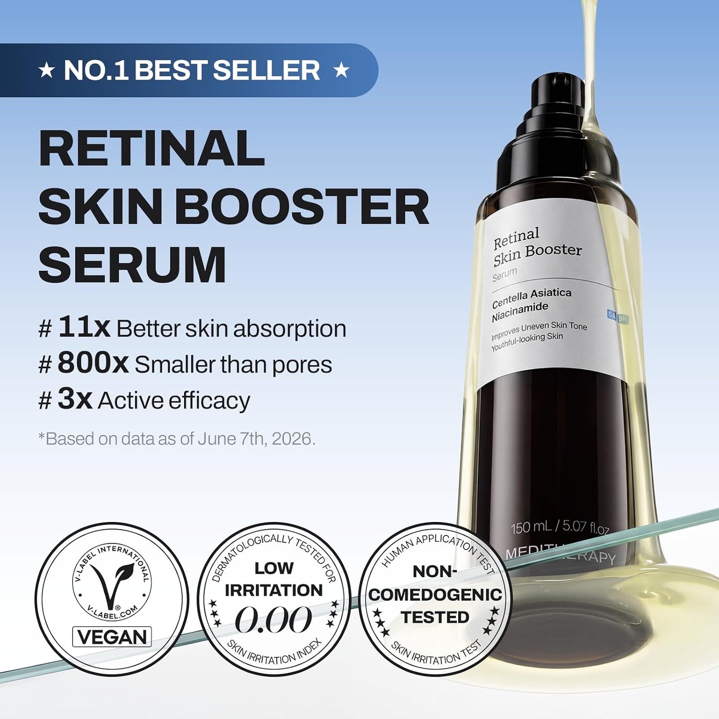 5.07 fl oz / 150 ml mega-size bottle for face and full-body use