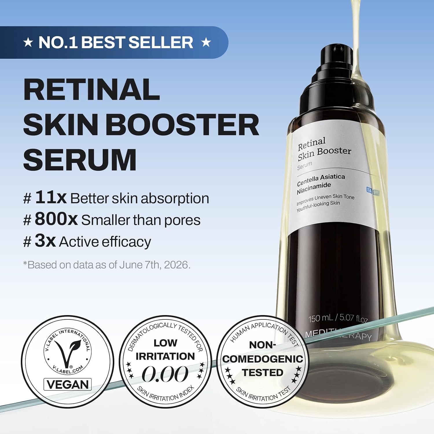 5.07 fl oz / 150 ml mega-size bottle for face and full-body use