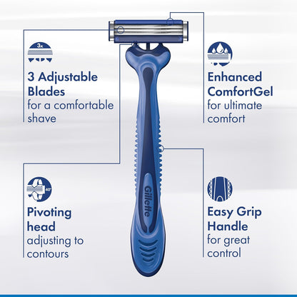 5 elastomer skin-guard fins that stretch skin for an even shave