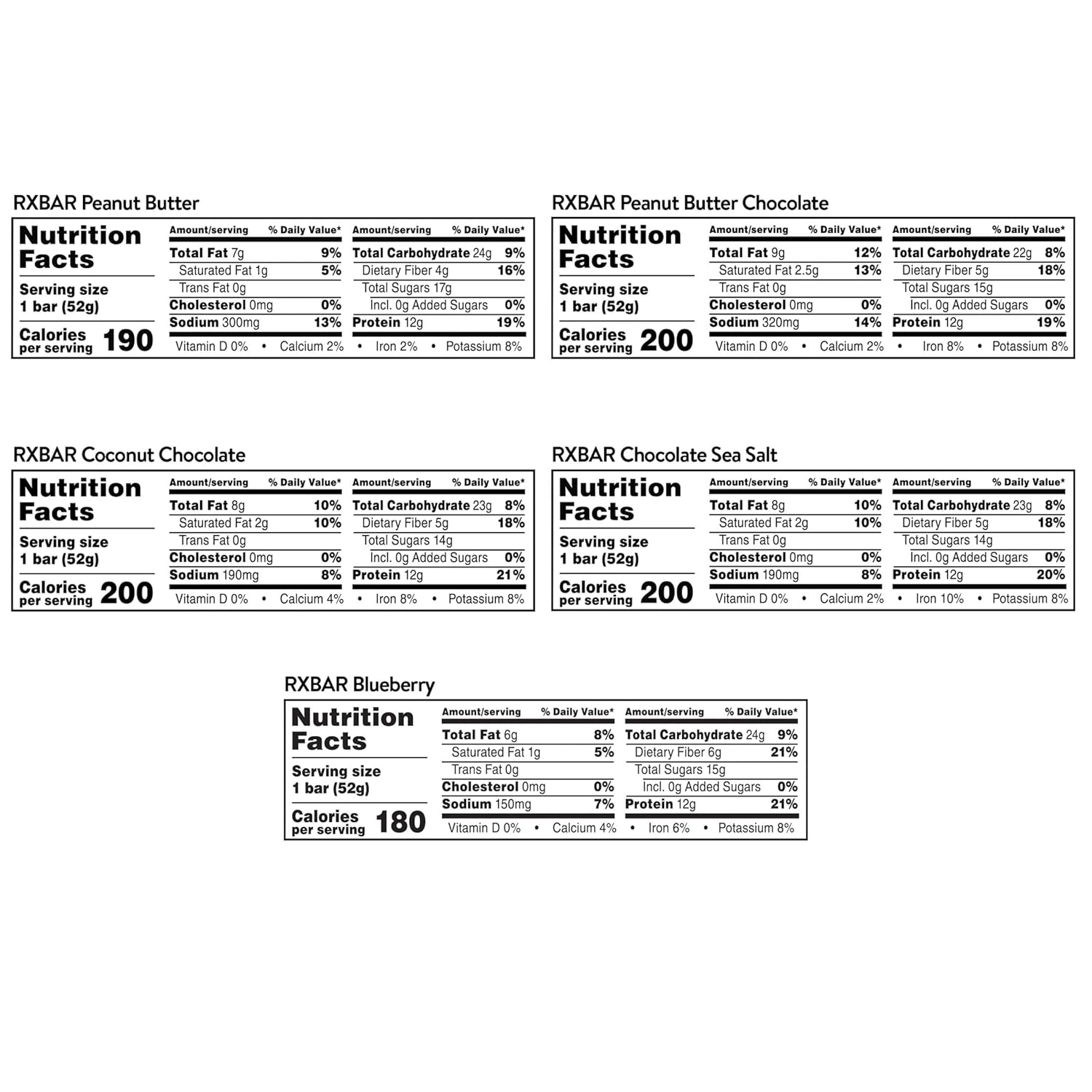 5-flavor variety pack: chocolate sea salt, blueberry, coconut chocolate, peanut butter, peanut butter chocolate