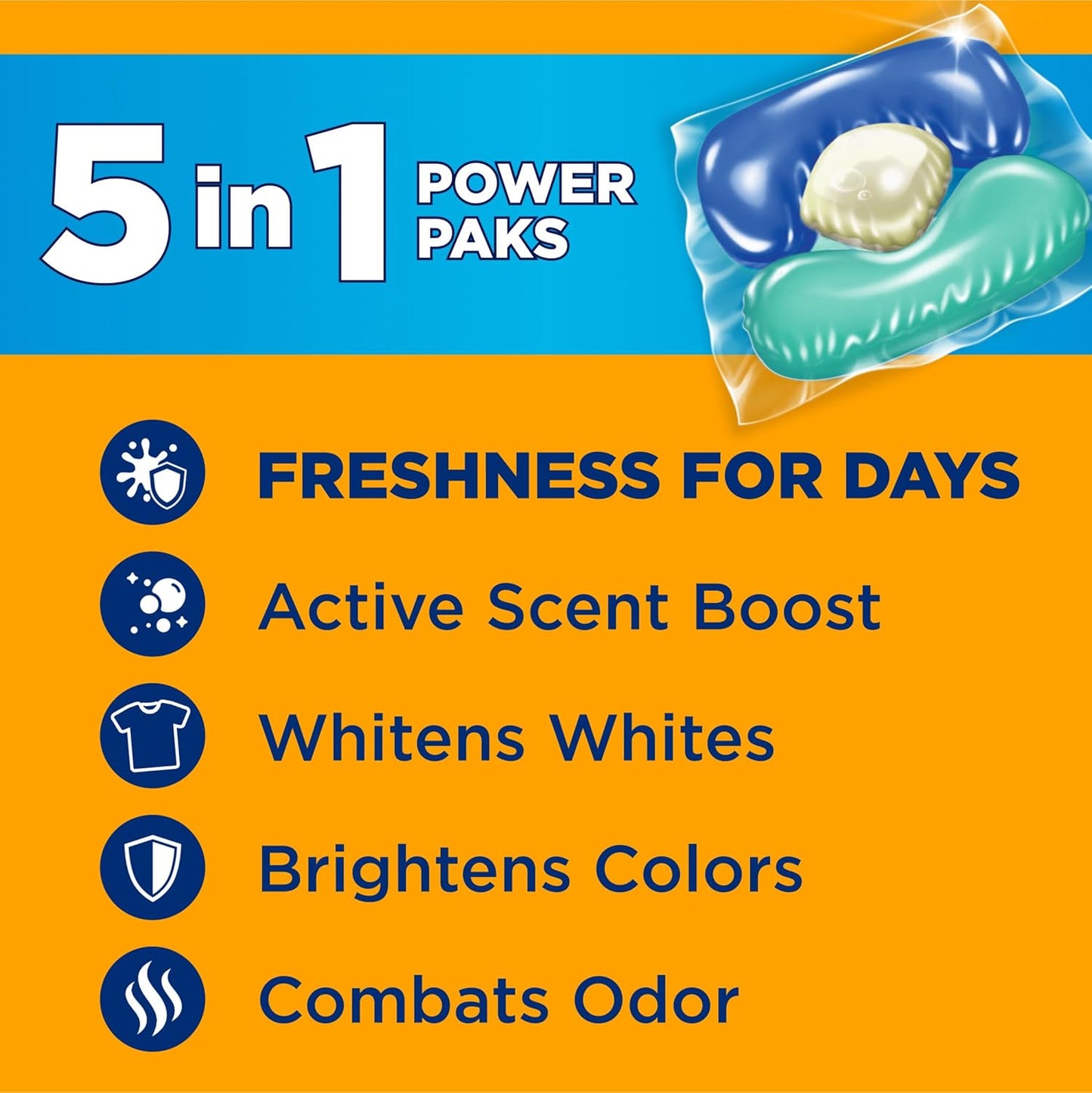 5-in-1 formula combining freshness, whitening, brightening, odor combat, and active scent boost