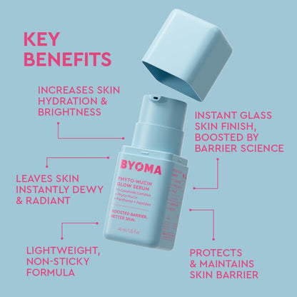5-in-1 multifunctional gel-serum hybrid format that primes and treats in one step