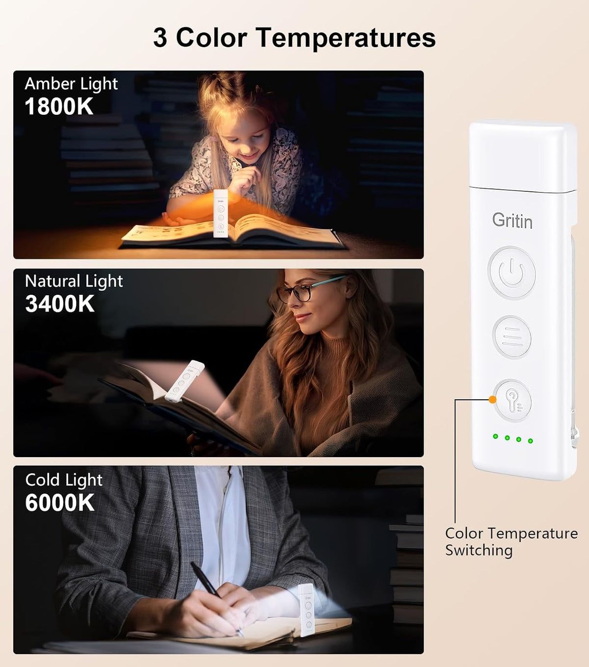 5-level preset brightness plus stepless 10%–100% dimming