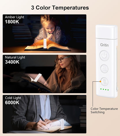 5-level preset brightness plus stepless 10%–100% dimming