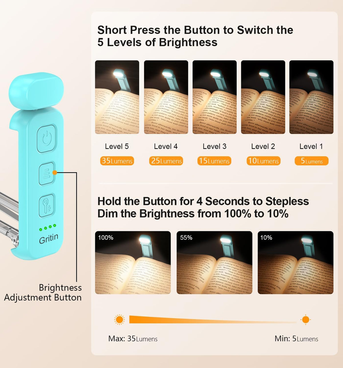 5-level stepless dimming (10%–100%) via independent brightness button