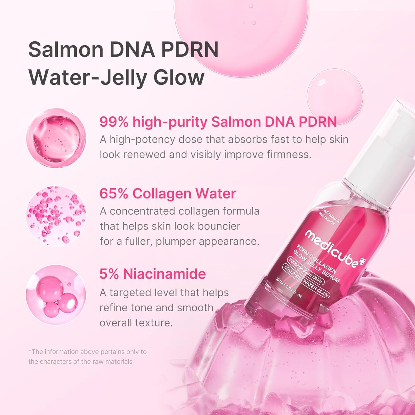 5% niacinamide for tone refinement and radiance