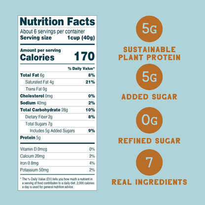 5g plant protein per serving sourced from upcycled sunflower seeds