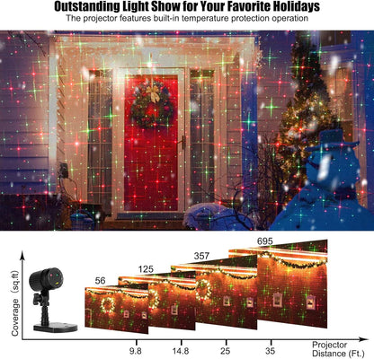 5mw laser, 110v corded electric, fda/ul/ce/rohs certified construction