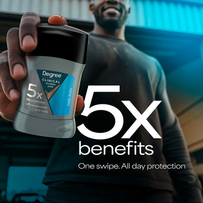 5x benefit system engineered for stress, activity, pressure, thrill, and heat sweat types