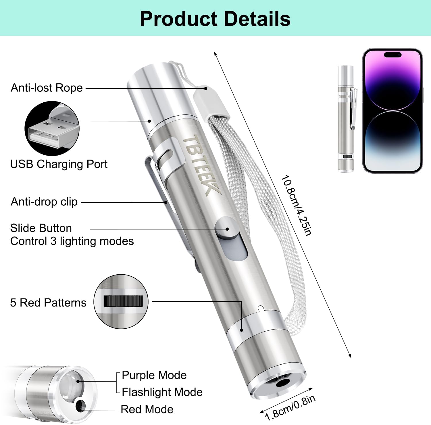 6 product variants: 1pc/2pc/3pc bundles, plus finger-rotatable, battery-display, and fish-pole attachments