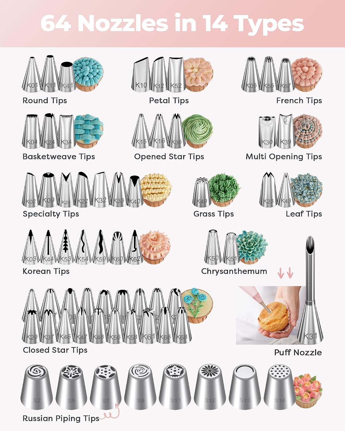 64 numbered piping tips: 49 standard, 8 russian petal, 7 korean nozzles for diverse patterns