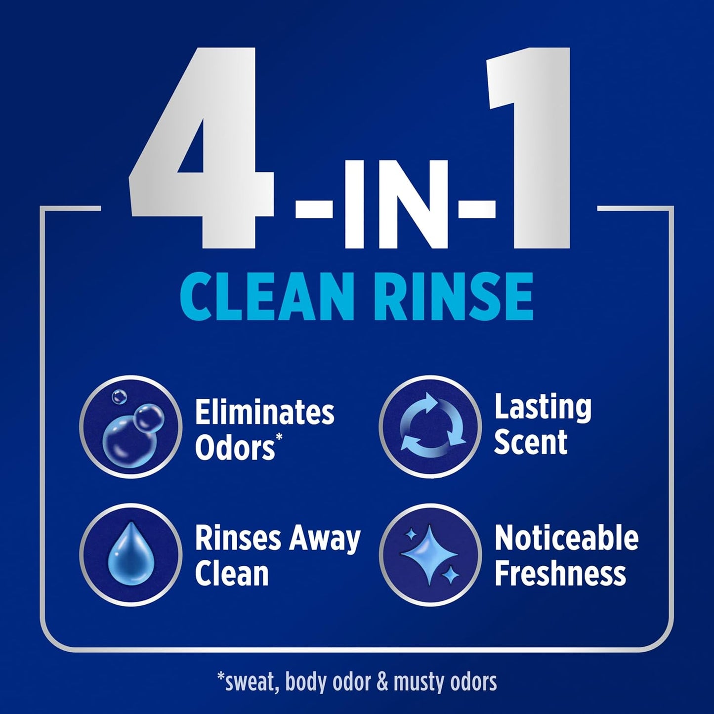 6x odor-fighting power compared to leading value liquid detergent per load