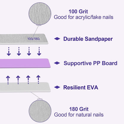 7.1-inch square or rectangular shape for comfortable two-handed grip