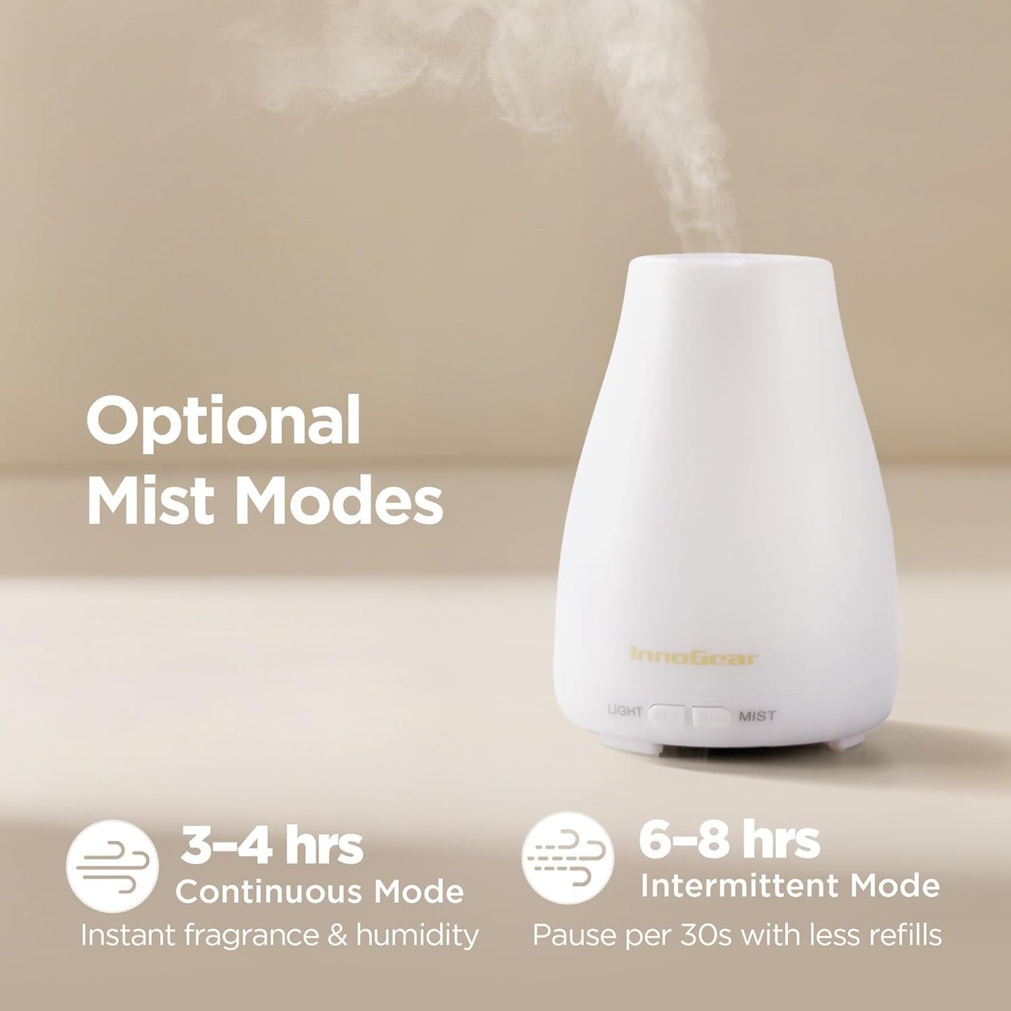 7-color led ambient light with adjustable brightness, independently controlled from mist