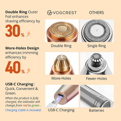 7 color variants (white, rose gold, sky blue, solar purple, pink, pastel green, orange) with included cleaning brush