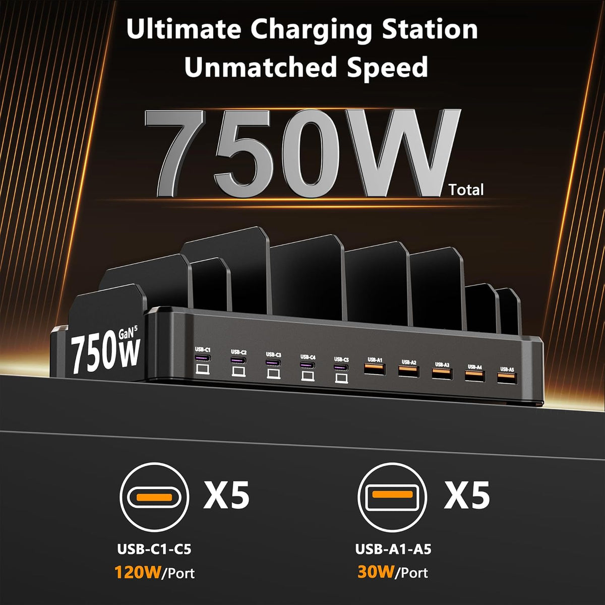 750w total power output with 120v input