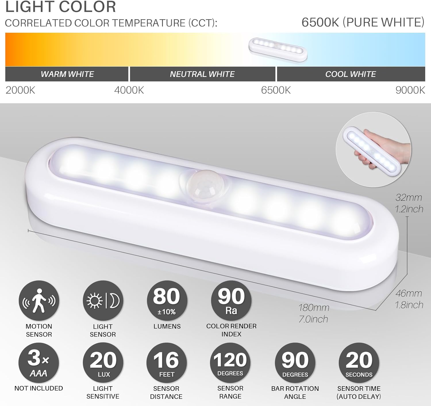 8 high-cri (ra 90) leds at 80 lumens with anti-glare panel for soft, eye-friendly light