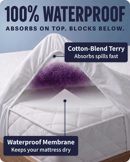 80% cotton / 20% polyester terry cloth sleep surface