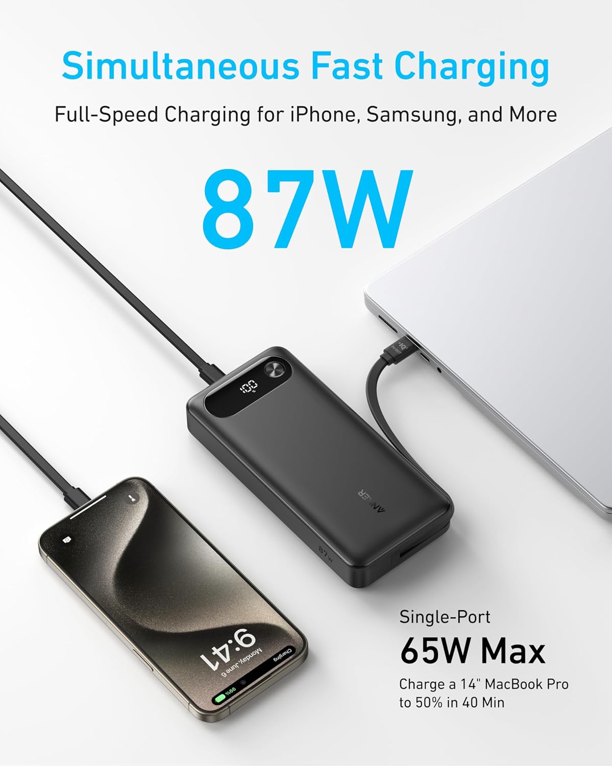 87w total output with 65w max single-port usb-c pd fast charging