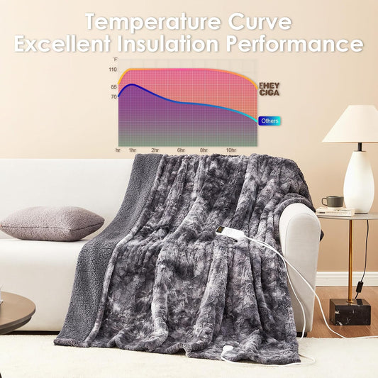 9 adjustable heat settings spanning 85°f to 110°f