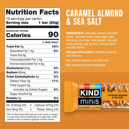 90 calories, 3g sugar, and 0g trans fat per mini bar