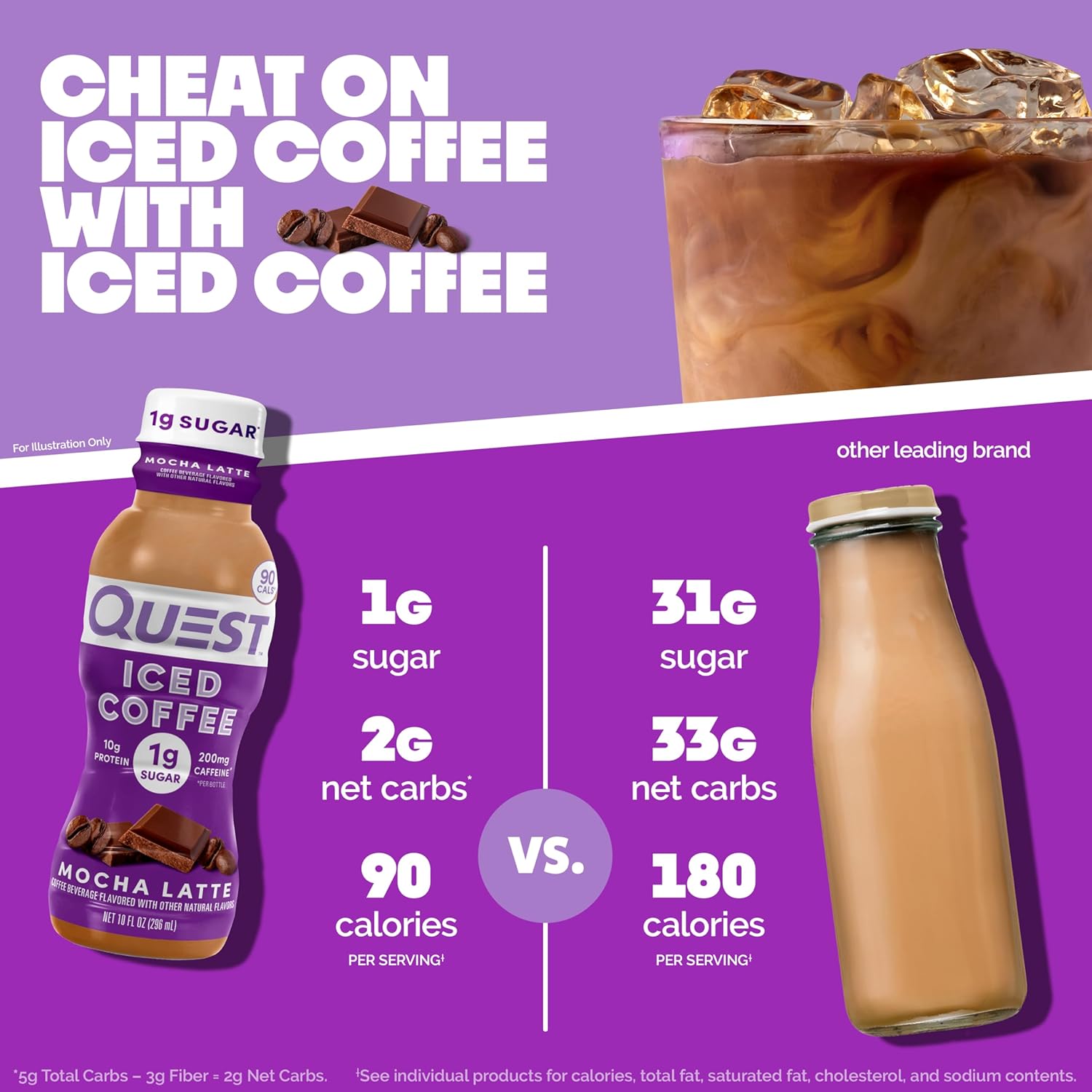90 calories per serving for macro-friendly tracking