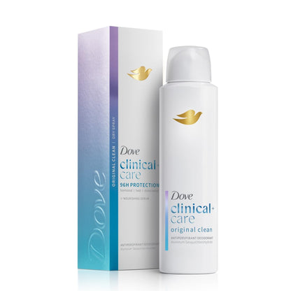 96-hour antiperspirant sweat and odor protection