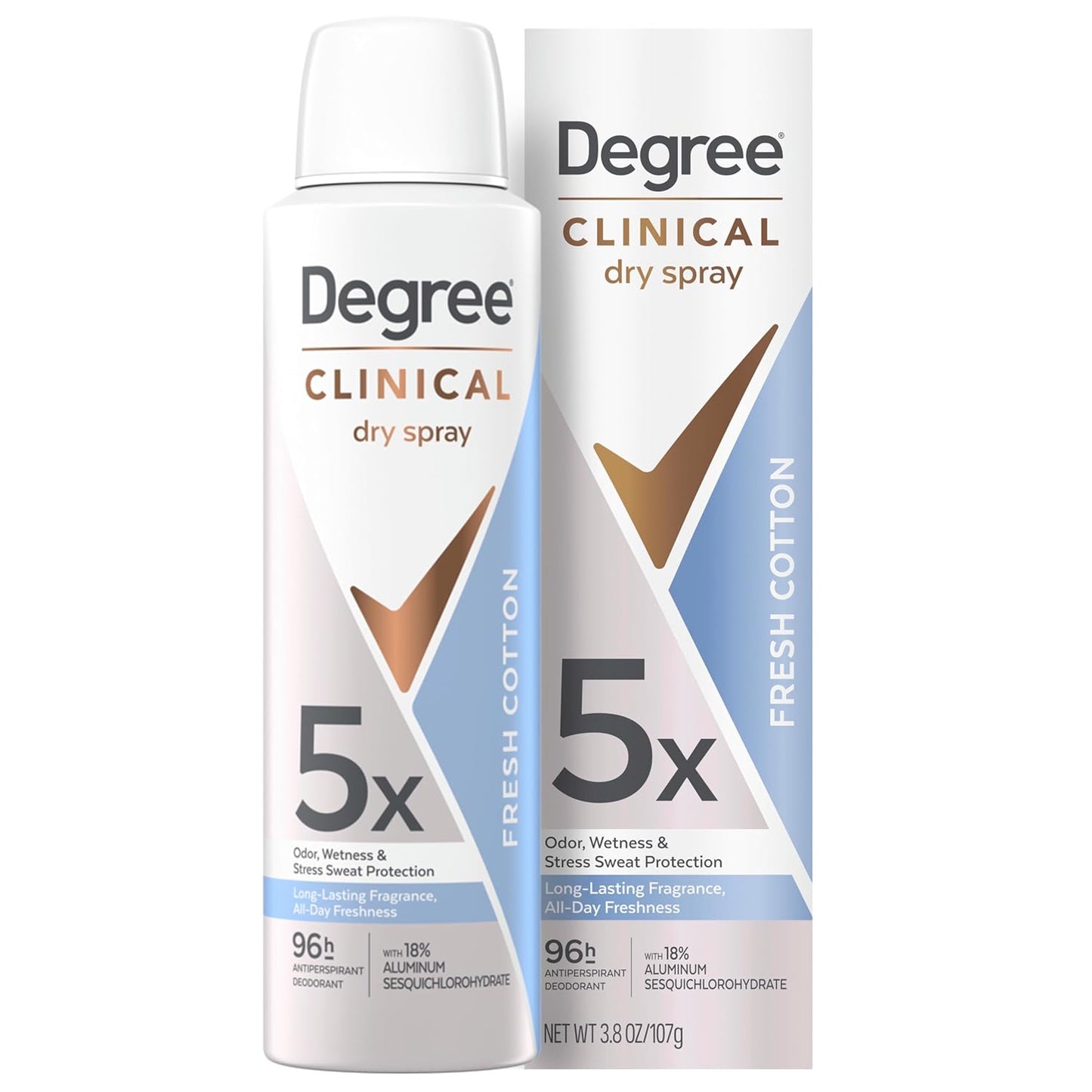96-hour sweat and odor protection claim