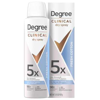 96-hour sweat and odor protection claim