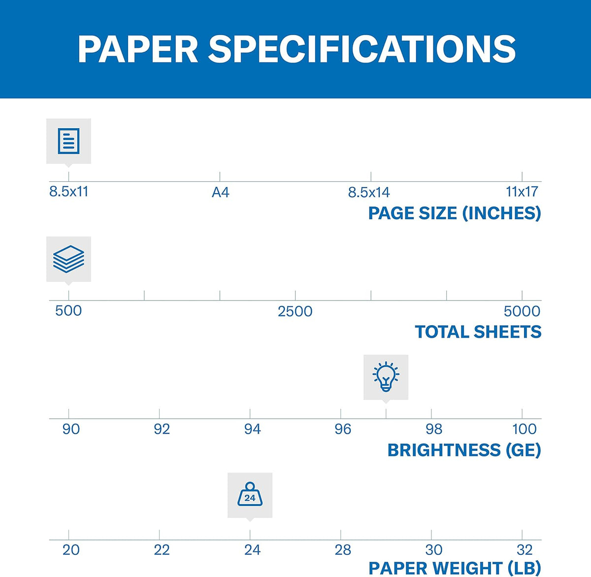 97 brightness with blue-white shade for high-contrast prints
