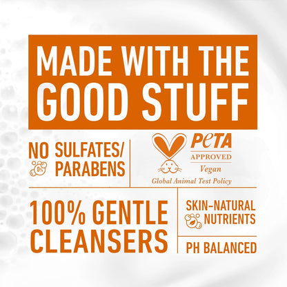 98% biodegradable formula