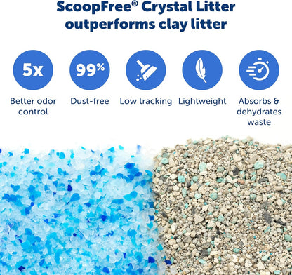 99% dust-free formula