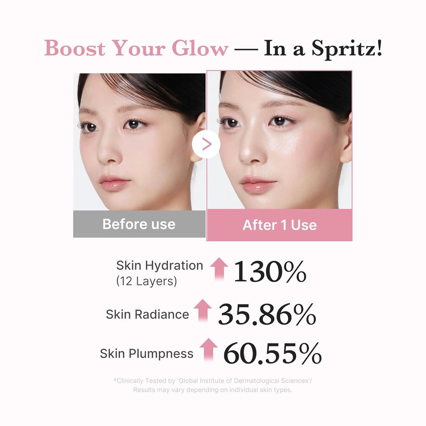 99% purity salmon pdrn and collagen as core actives for plumpness and radiance