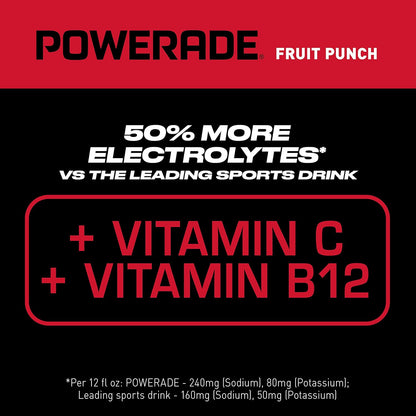 added b-vitamins for energy metabolism support