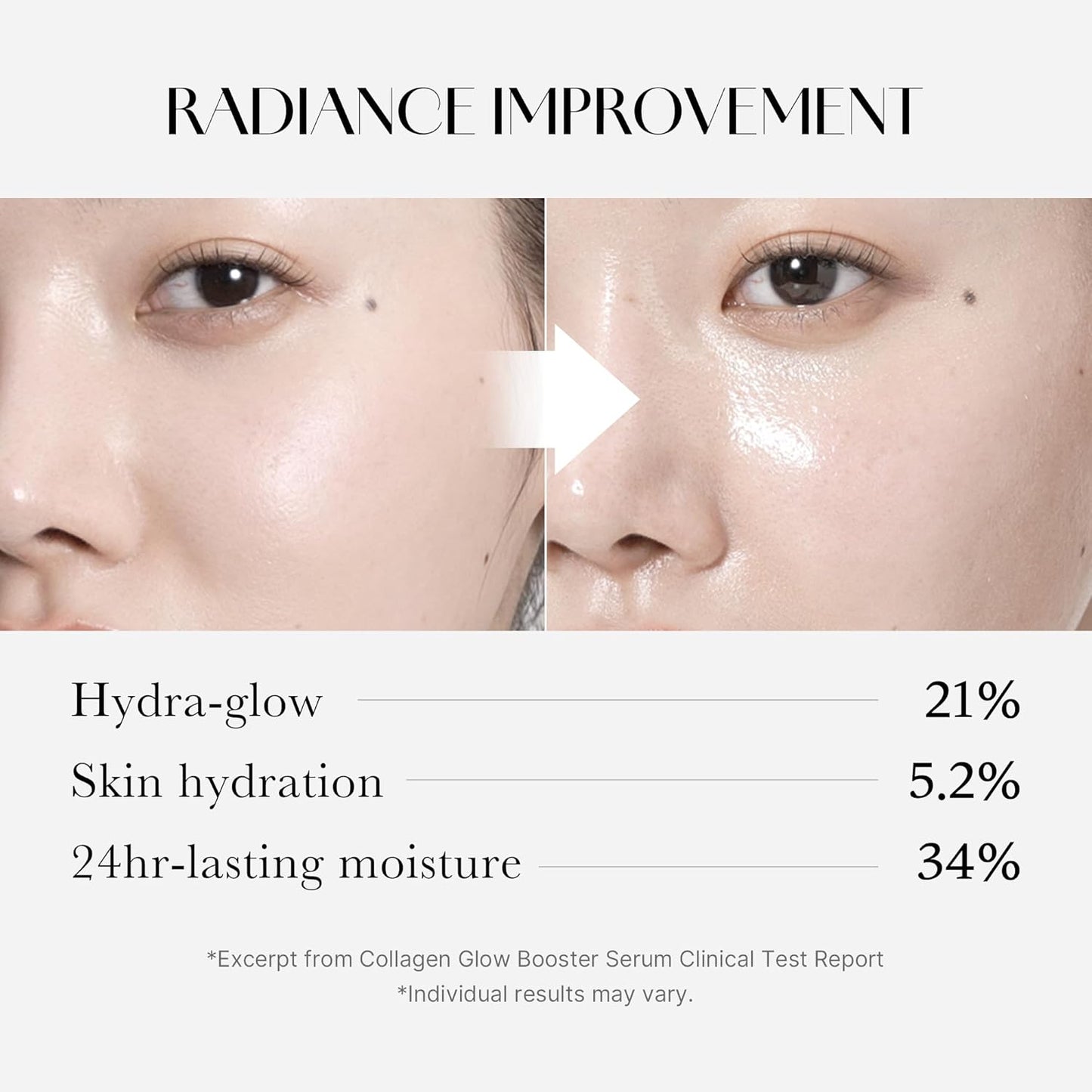 adenosine for reducing fine lines and hexapeptide-2 for evening skin tone