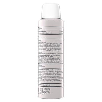 aerosol dry spray format that dries fast with no residue on clothes