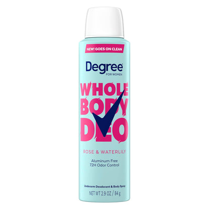 aerosol spray format with new and improved precision nozzle for less mess