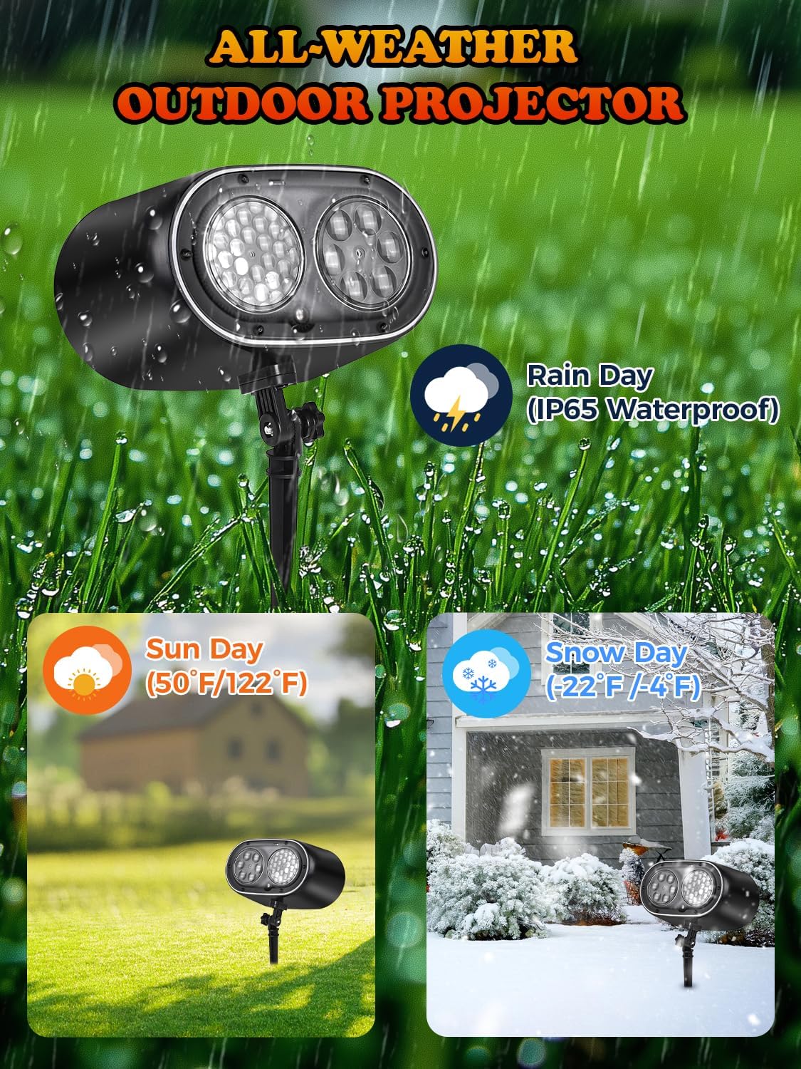 AIMENGME Kids Night Light Projector – Safe Holiday and Aurora Light for Nursery Playroom and Bedroom